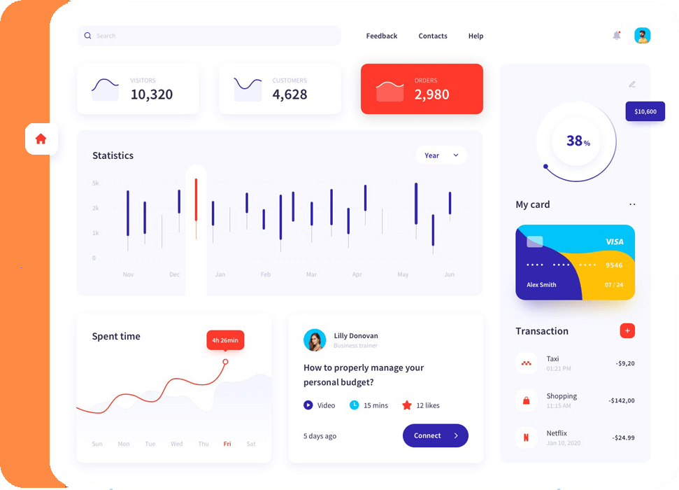 Iconic Dashboard